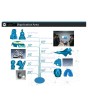 New  Shine Blue Light Four eyes 3d scanner Product Details Specifications
